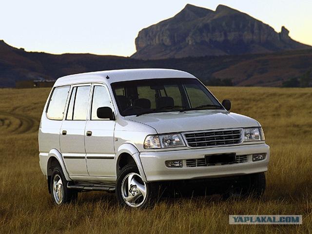 Игра на ЯПе: Угадай АВТО-6