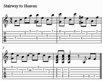 Кое что о песнях Led Zeppelin..