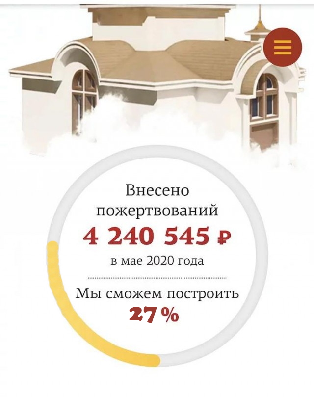 Беда с математикой или аппетит приходит во время еды?