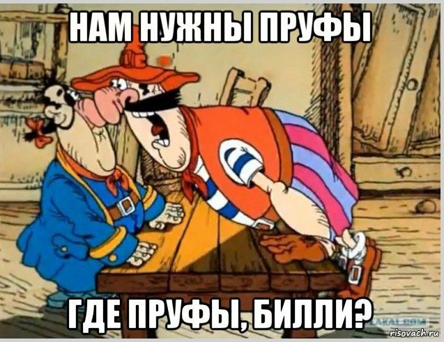 Наглядно о различии мужской и женской анатомии