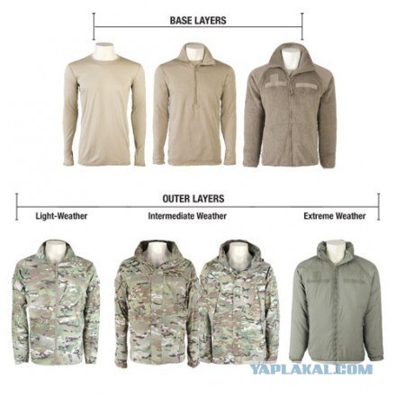 Минобороны одобрило новую форму