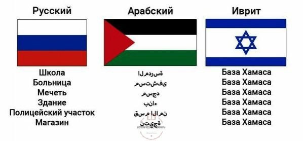 Аморальная деградация