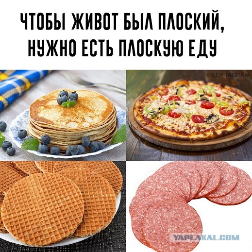 Как убрать живот за 4 минуты? ТЕХНИКА ТАБАТА!
