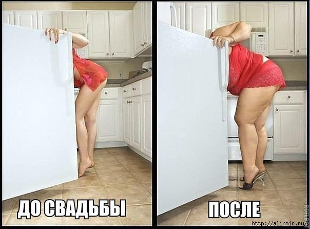 Жизненный путь российской женщины!