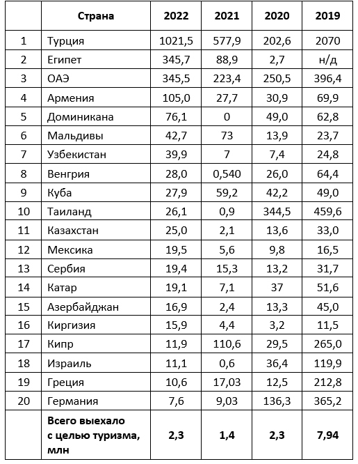 Антоновский мост взорван