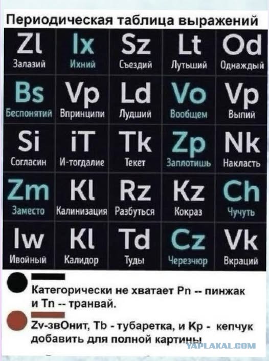 Веселые картинки в понедельник (22.12)