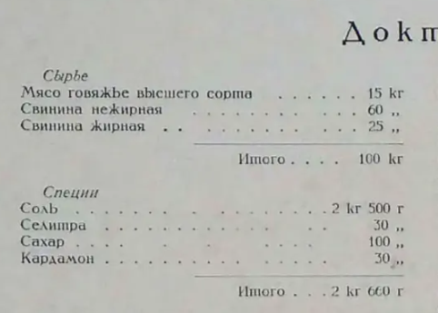 ГОСТ не врет: из чего на самом деле делали колбасу в СССР