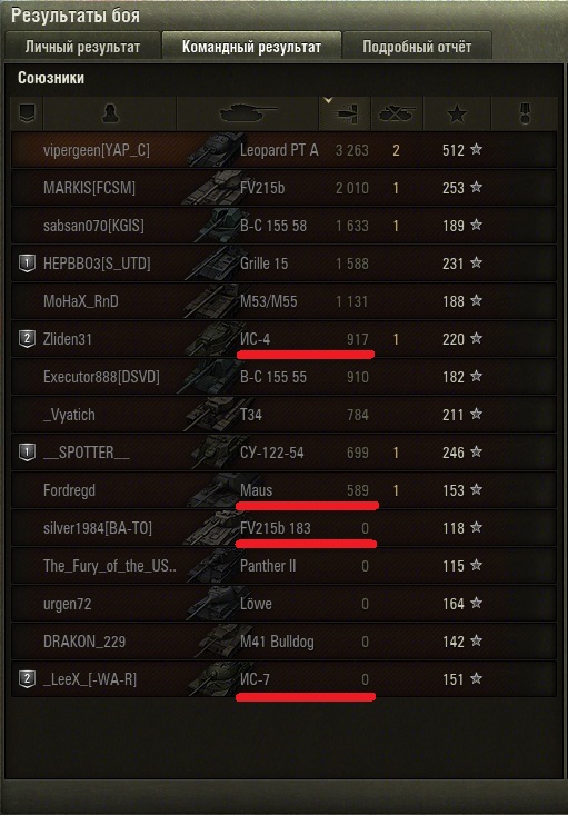 Wargaming 37