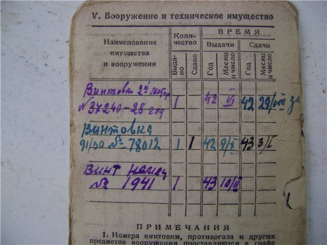 Трофейщики