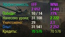 Wargaming 44