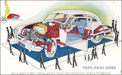 Игра на ЯПе: Угадай АВТО-2
