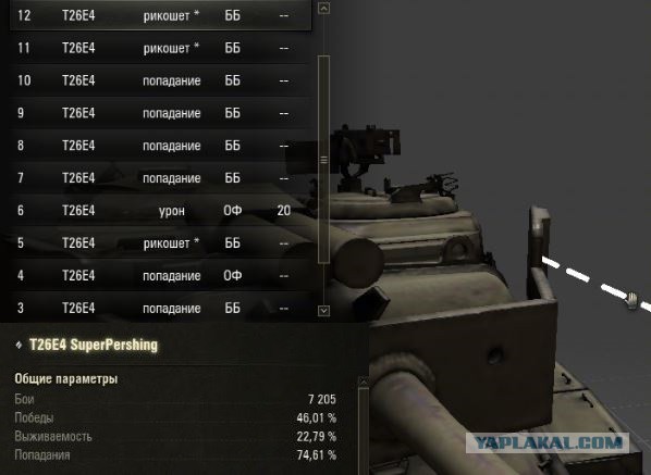 Wargaming 60