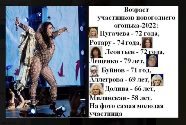 Так себе картинки 07.02.22