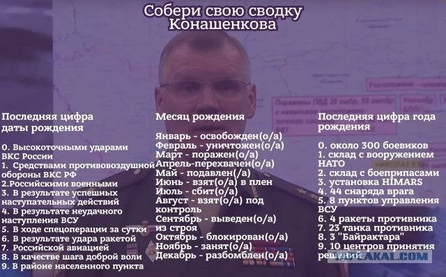 ВКС России сбили украинский МиГ-29 над Калугой в Николаевской области