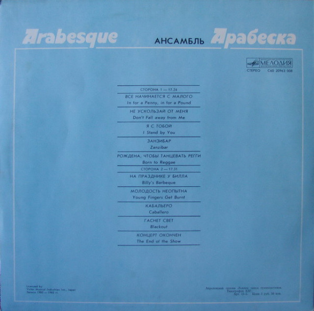 История одной песни: «Арабески» — «Midnight Dancer» (1980 г.)