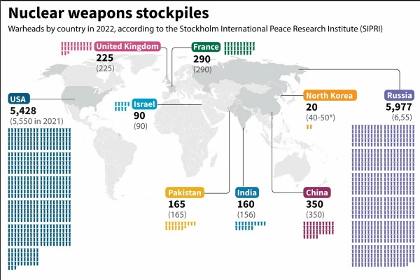 "Работино — идеальное место для применения тактического ядерного оружия", — заявил депутат Госдумы РФ Андрей Гурулев