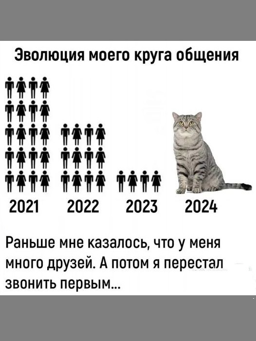 Картинки разные с надписями и без