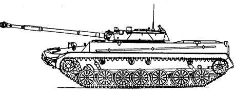 Малоизвестные современные танки