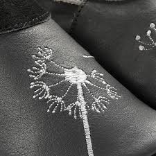 Визуализируем свои ники!