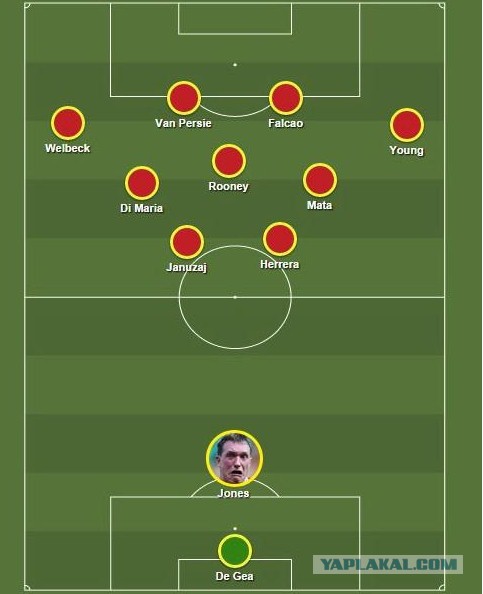 Футбол Мира/ Часть 3/