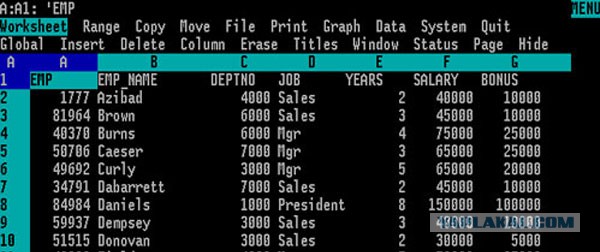 Пиу-Пиу-Пиу!
