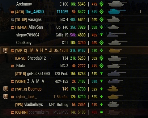 Wargaming 36
