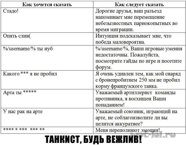 Wargaming 36