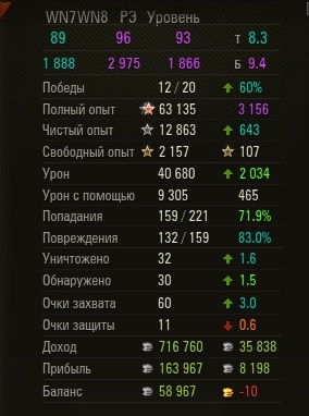 Wargaming 41
