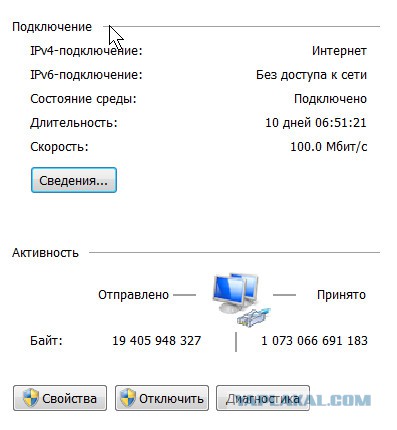 Ростелеком вводит лимиты на «безлимитных» тарифах