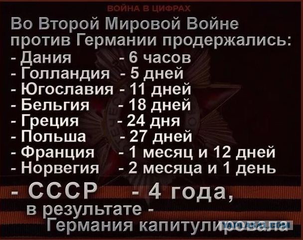 Как выглядел солдат во время второй мировой в различных странах мира