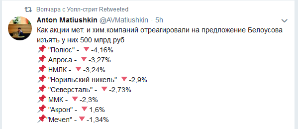 Помощник президента предложил массовое изъятие денег у крупного металлургического бизнеса