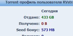 Ростелеком е*ет мозги