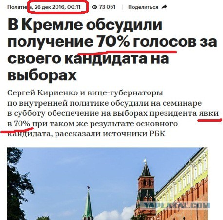 Сталинизация России