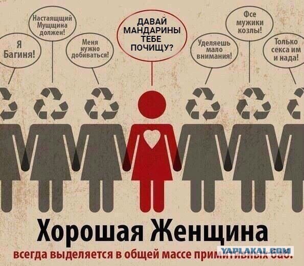 "Часики тикают": как сексуальность мужчин зависит от возраста и образа жизни