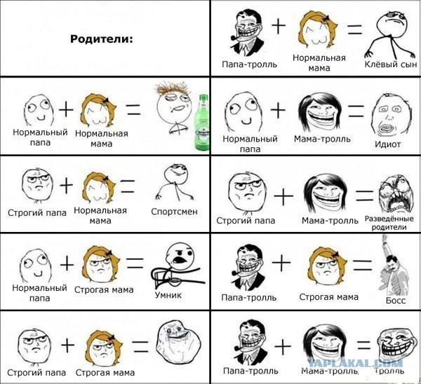 Сударь,пройдите на диванчик