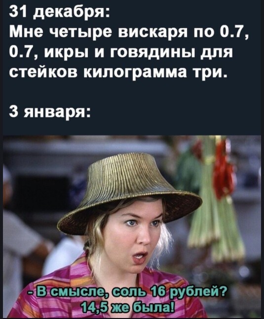 Алкопост 31.12.21