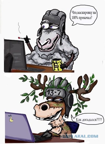 Wargaming 2