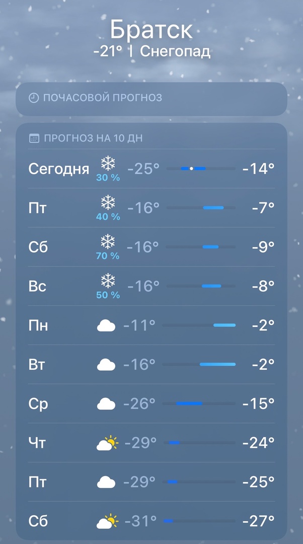 Победная поступь идиотизма по планете – том 5