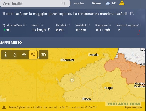 Подкаблучники