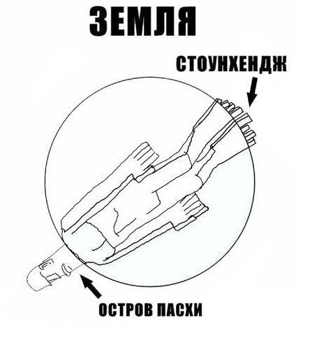 Украинские военнослужащие, приехавшие обучаться в Великобританию, впервые увидели Стоунхендж