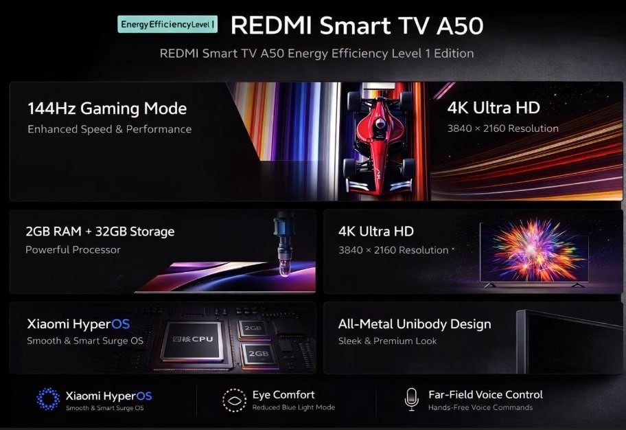 Redmi Smart TV A50 - 4K-телевизор с 144 Гц всего за 16 тысяч рублей!!!