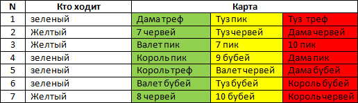Киноребус Reloaded