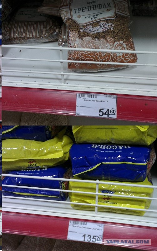 Что будет с рублем?
