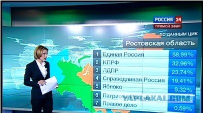 Урна раздора. Нарушения на выборах 2011