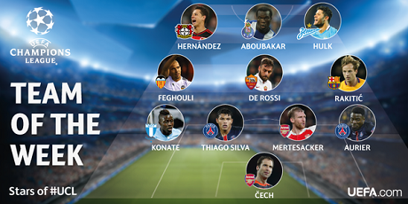 Champions League Сезон 2015/2016
