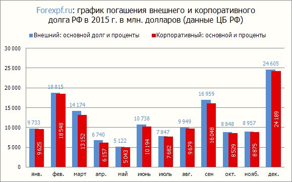 Работает СМЕРШ