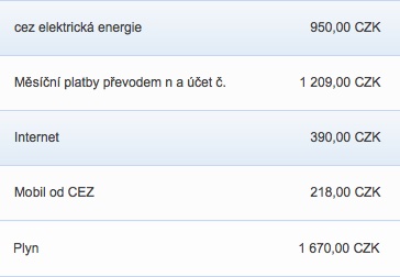 Сколько стоит жизнь во Франции?