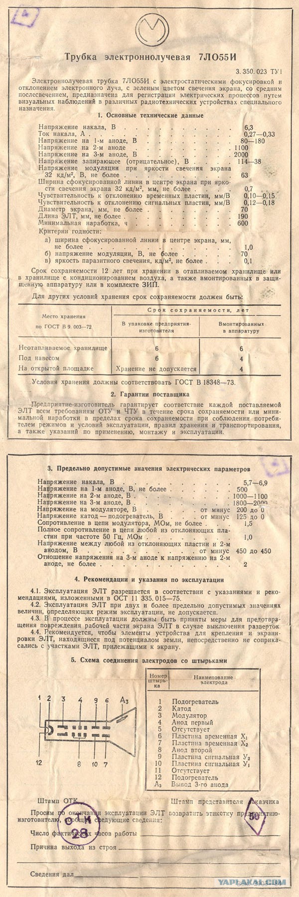 Радиодетальки из детства ...