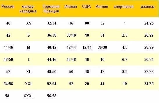 Подборка красивых картинок