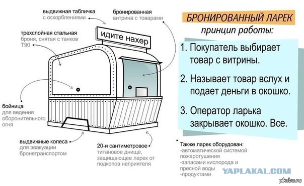 Немного веселых картинок из этих наших интернетов